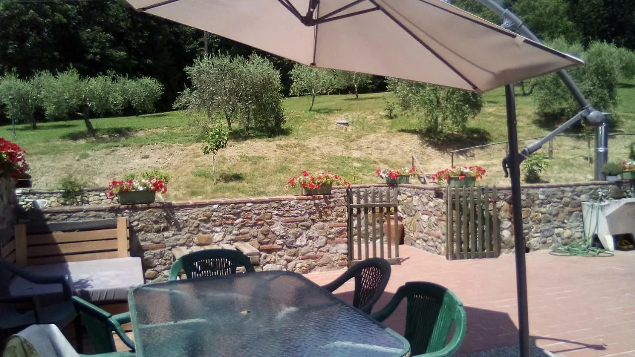 Emma E Adele House Villa Marlia Italia